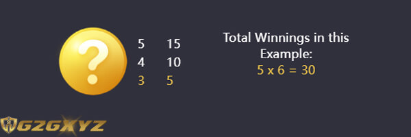 รีวิวสล็อตpgเว็บตรง Battleground Royale